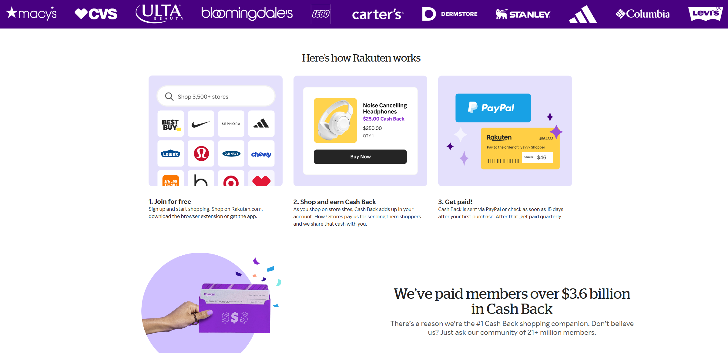 How to Use Rakuten for Fashion Cashback (Even If You’re New)